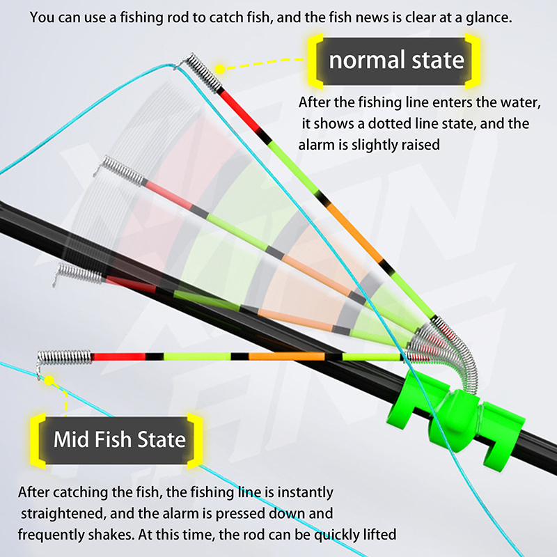 Fishing Bobber Float - Caña de Pescar Desmontable e Impermeable