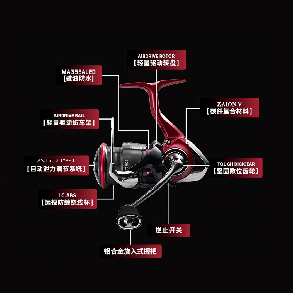 2025 nuevo carrete de pesca gi - Fishing Equipment Daiwa reseña y precio
