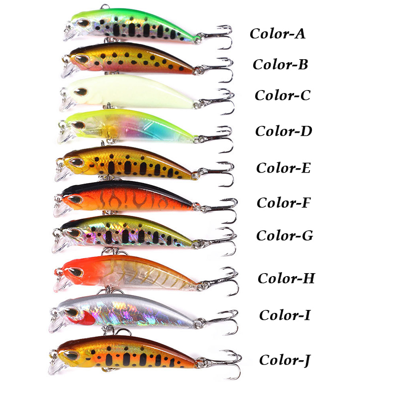 WESTBASS 1PX Micro Minnow señu - Fishing Equipment For Trout reseña y precio