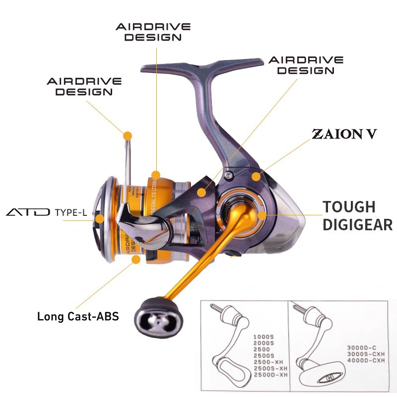 DAIWA 24 REGAL LT 1000S a 4000 - Fishing Equipment Daiwa reseña y precio