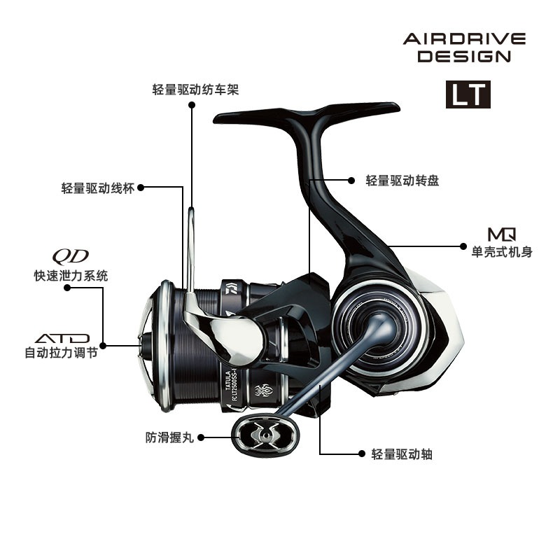 DAIWA-carrete de pesca girator - Fishing Equipment Daiwa reseña y precio