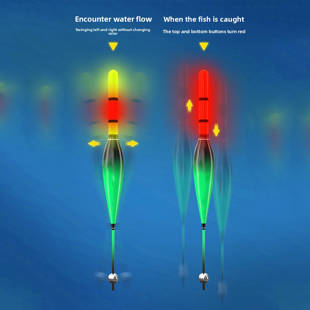 Juego de Línea de Pesca Automá - Fishing Bobber Float reseña y precio