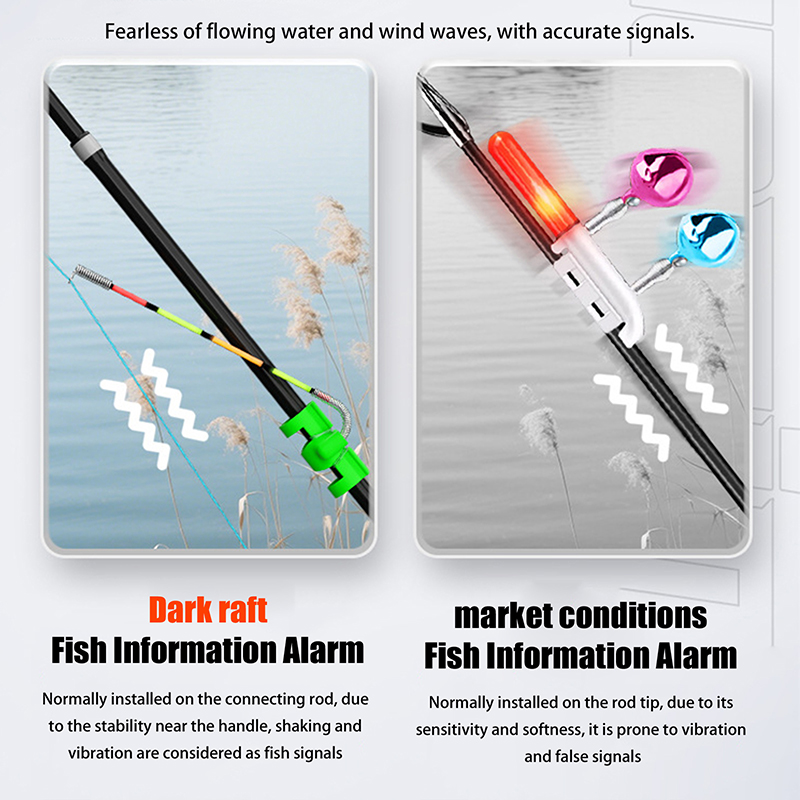 Caña de Pescar Desmontable e I - Fishing Bobber Float reseña y precio