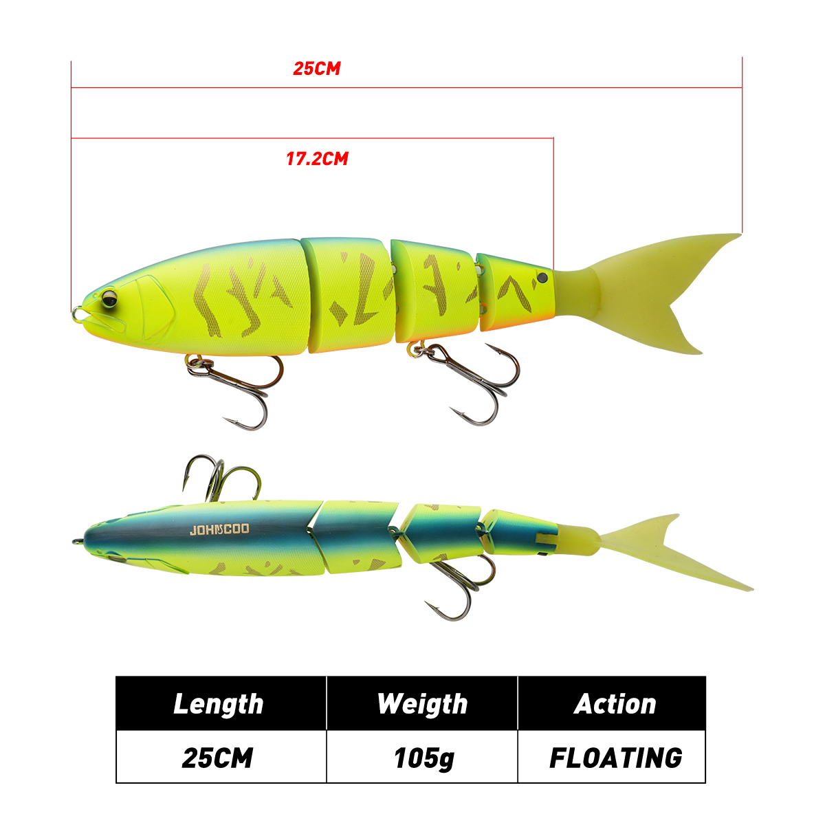 Señuelo de pesca articulado Jo - Baitcasting Reel reseña y precio