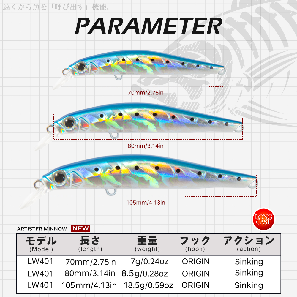 Hunthouse-señuelo de pesca de  - Fishing Equipment Daiwa reseña y precio